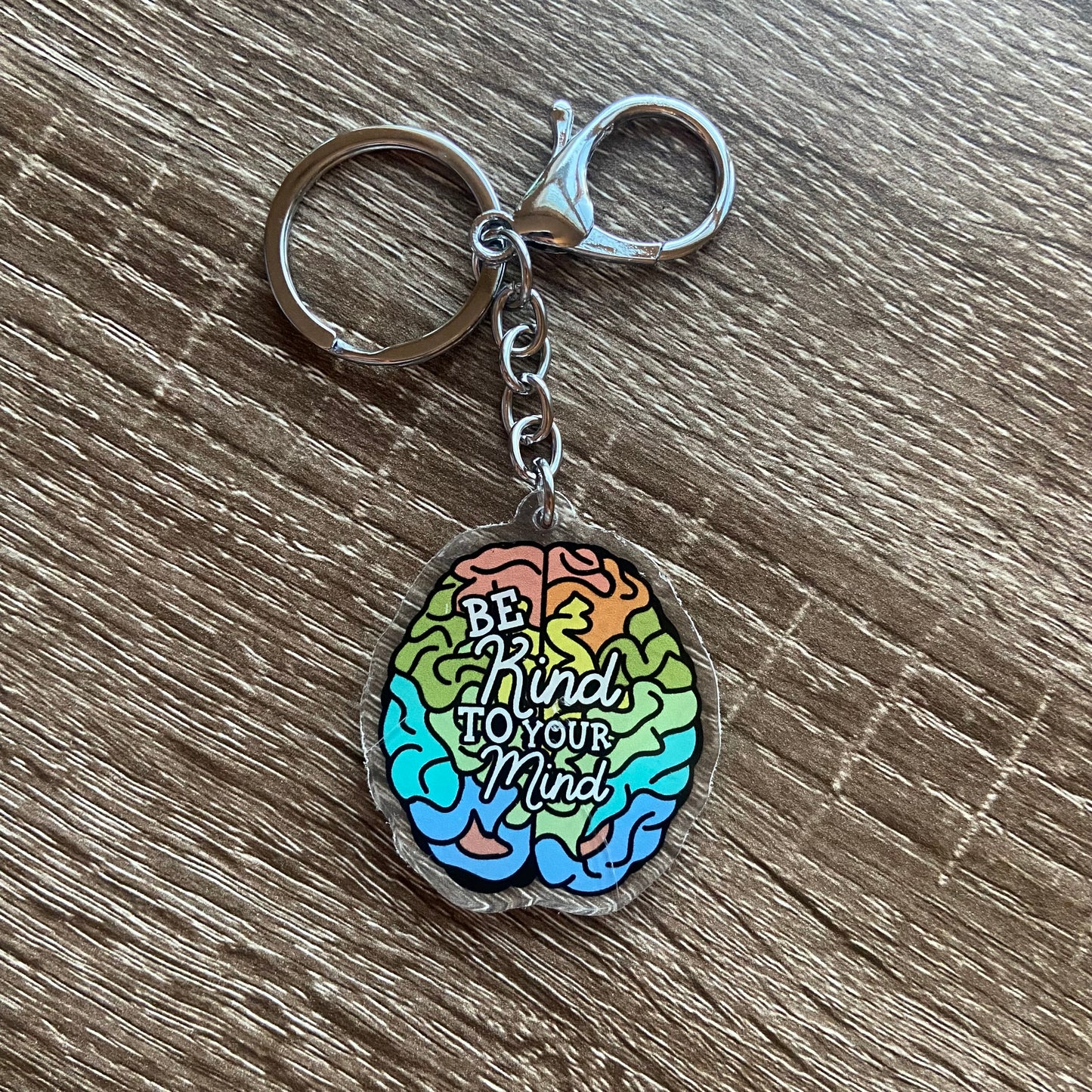 Be Kind To Your Mind